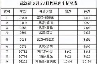 他值得？！莱利：球队今年晚些时候将为韦德建造一座雕像